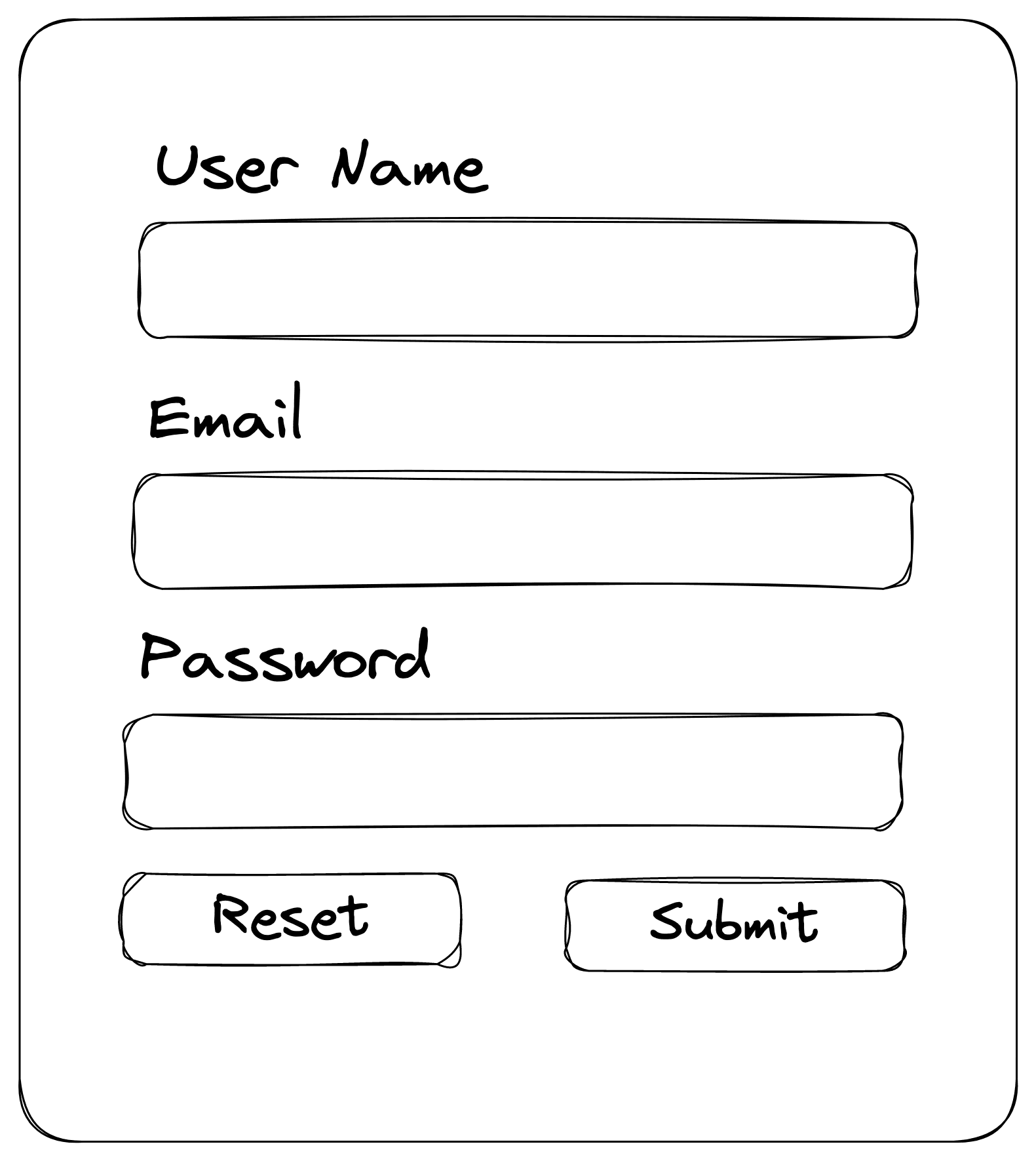 A drawing of the form that's built as part of this blog series.